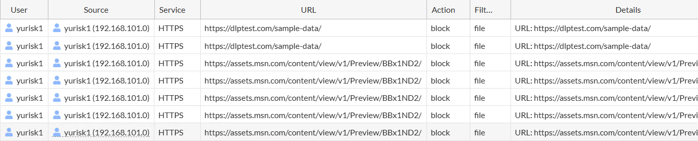 fortigate dlp logs2